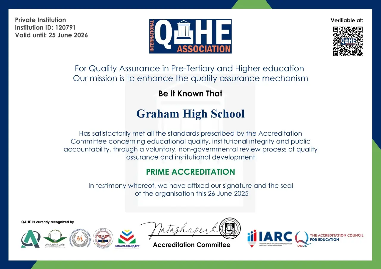 GHS_QAHE Prime Accreditation