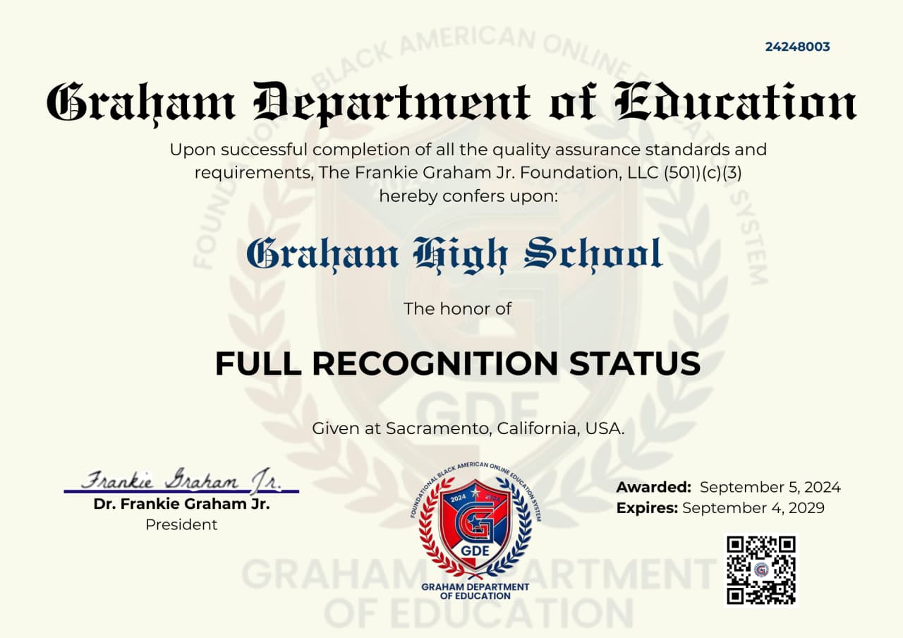 GDE_GHS